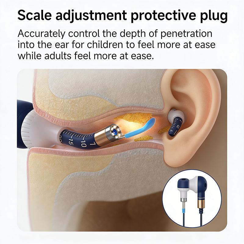Ear Wax Removal Tool Camera