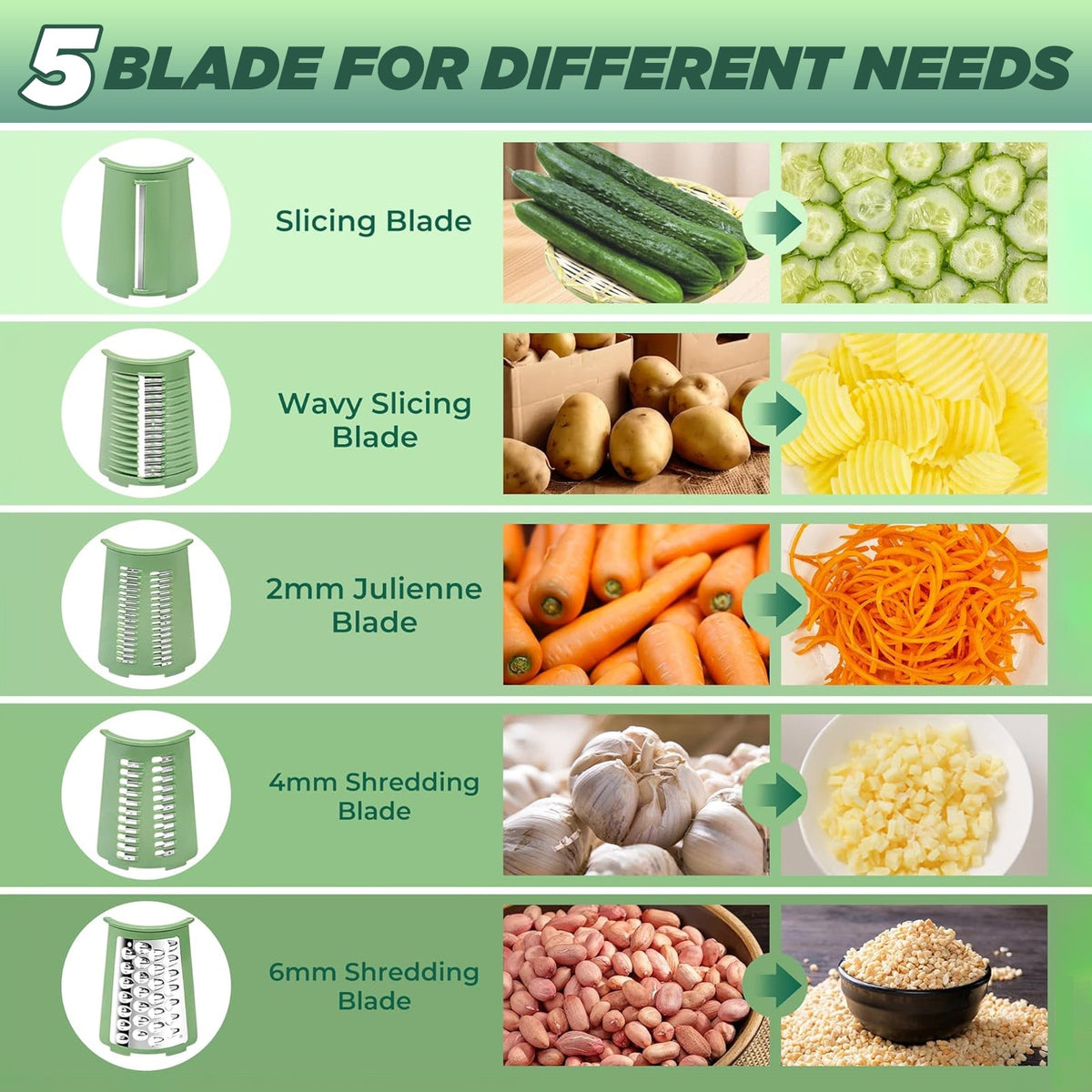 5 in 1 Rotary Cheese Grater Shredder