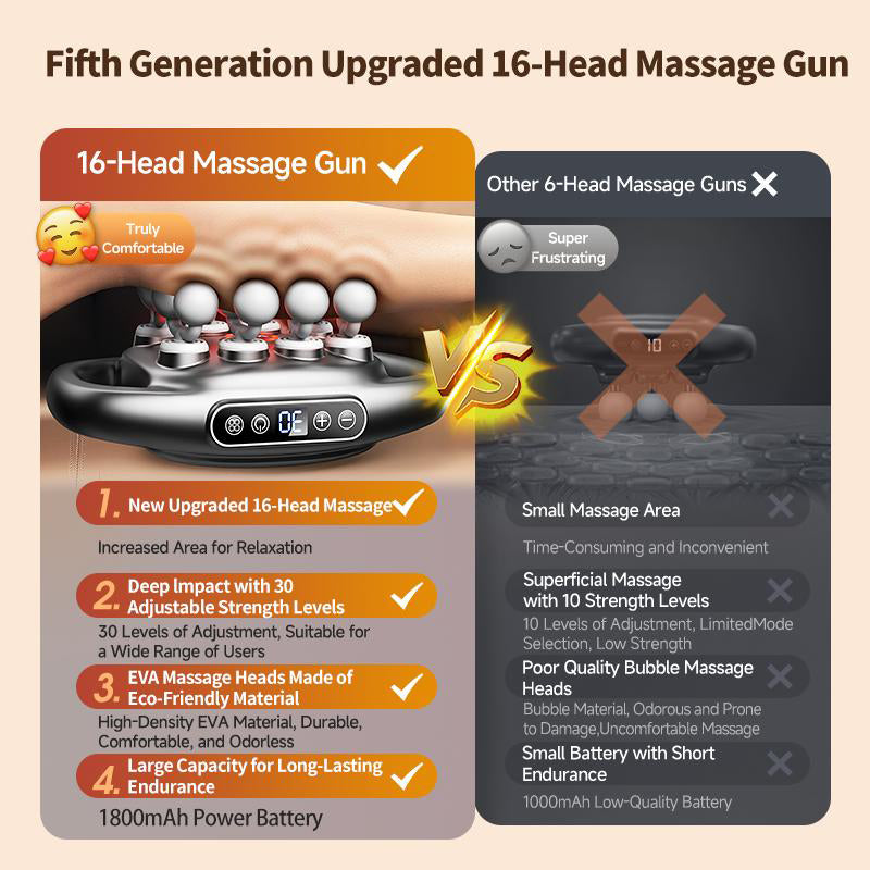 Deep Tissue Massage Gun Kit