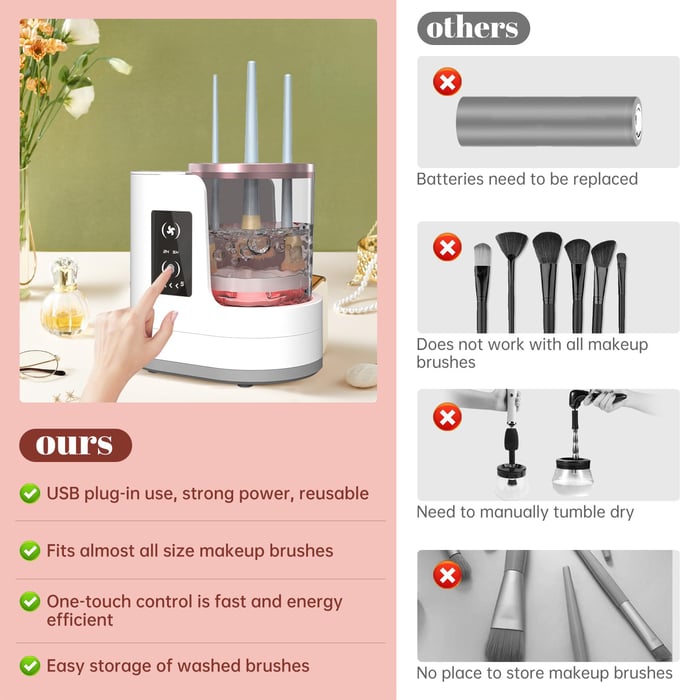 Electric Makeup Brush Cleaner Machine