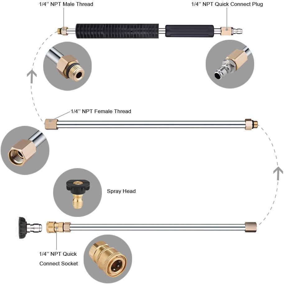 Pressure Washer Extension Wand Set
