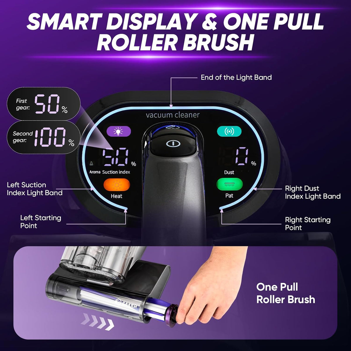 Powerful UV Bed Vacuum Cleaner