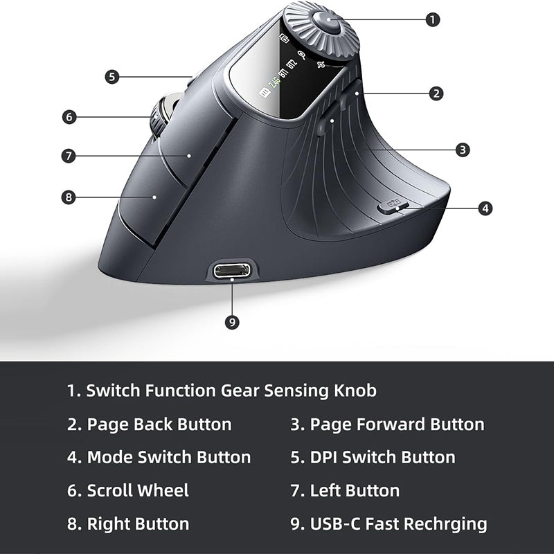 Ergonomic Triple-Connect Wireless Mouse