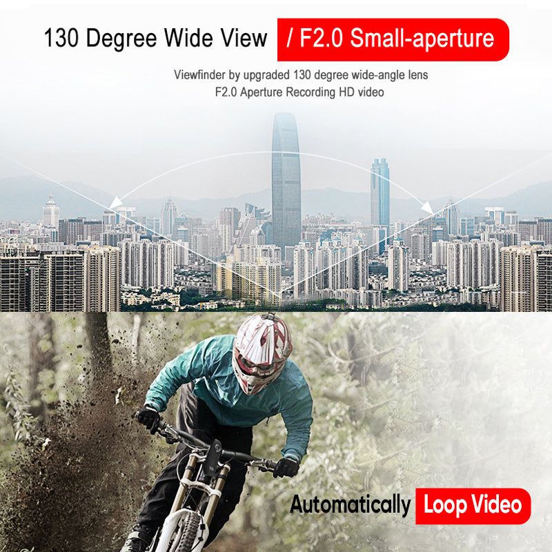 Mini Camera 1080P Video